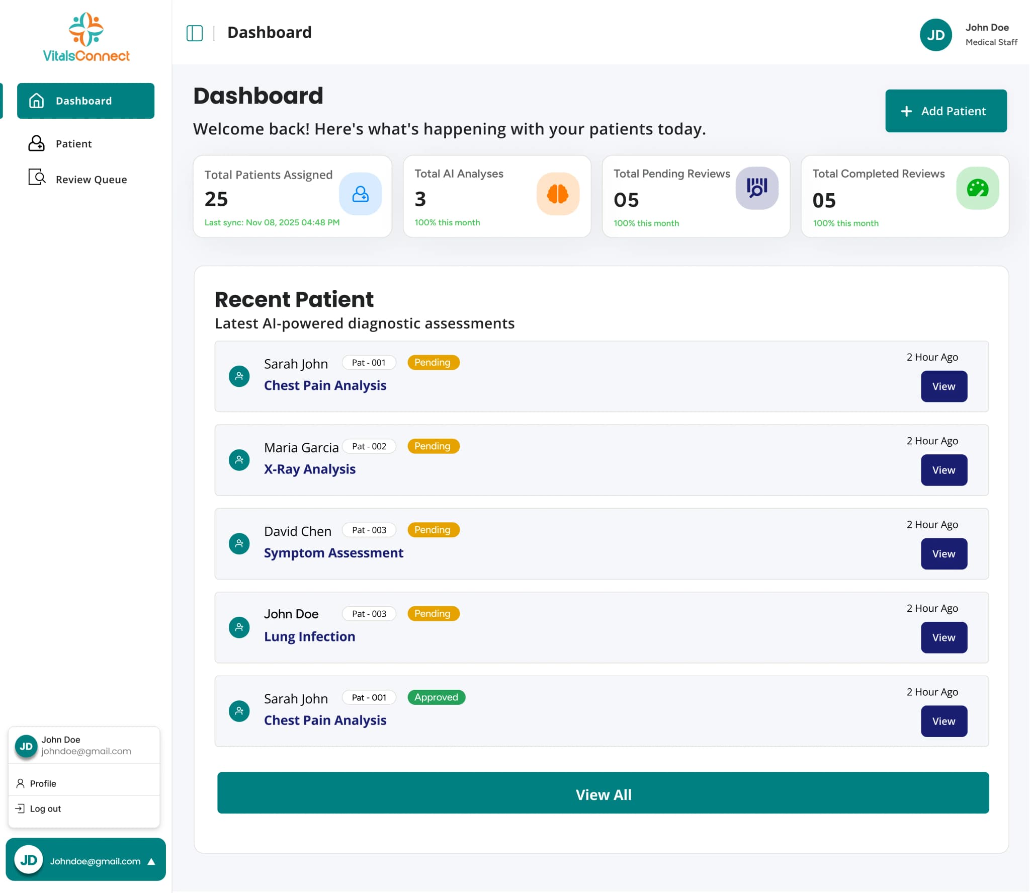 VitalsConnect doctor dashboard with patient counts, AI analyses, and pending reviews