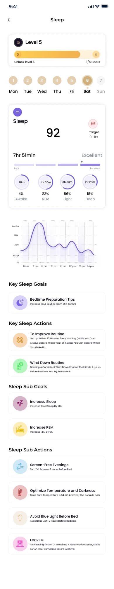 Sleep screen showing the week, score, goals, and recommended actions