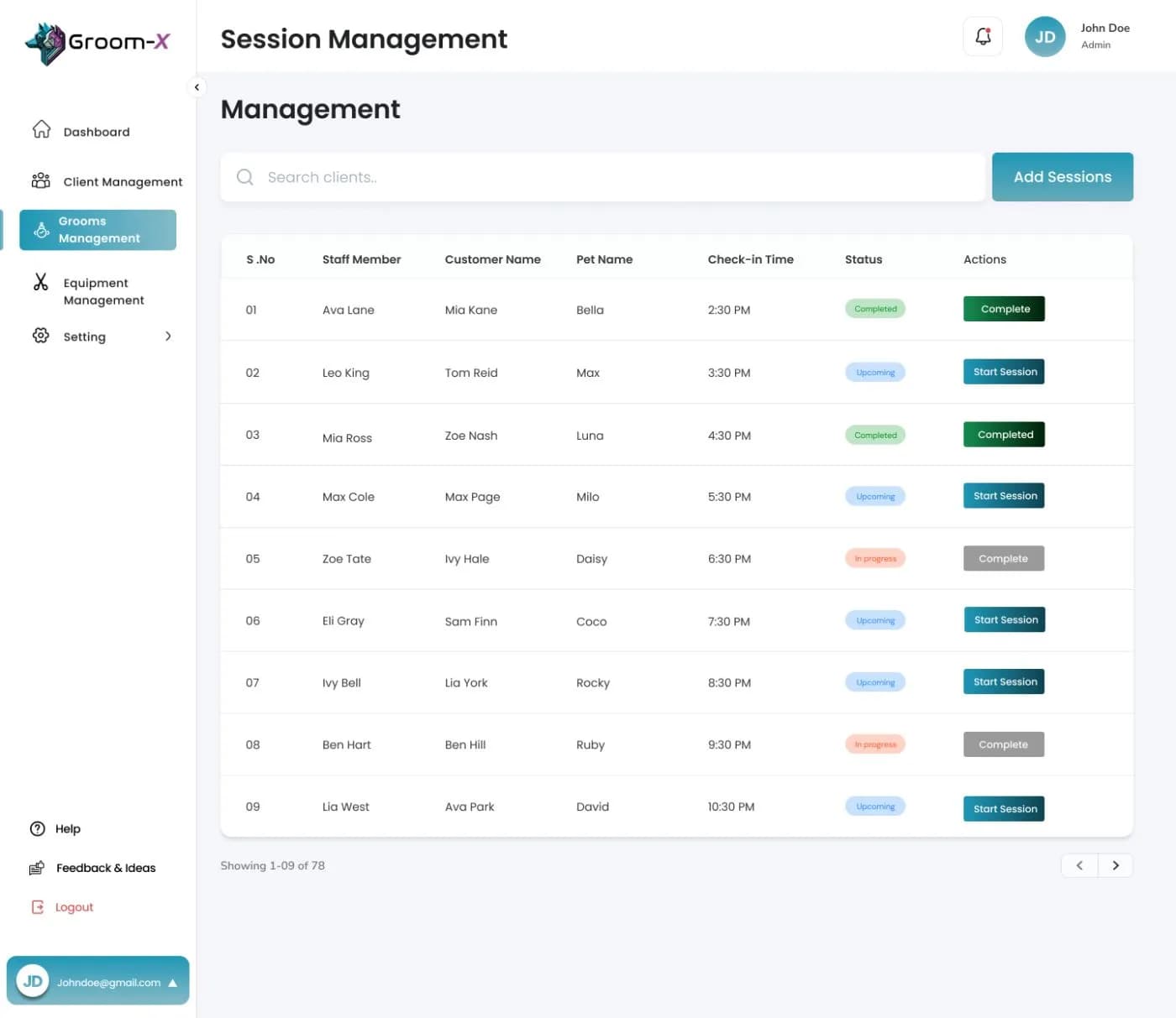 Session management list with status and check-in times