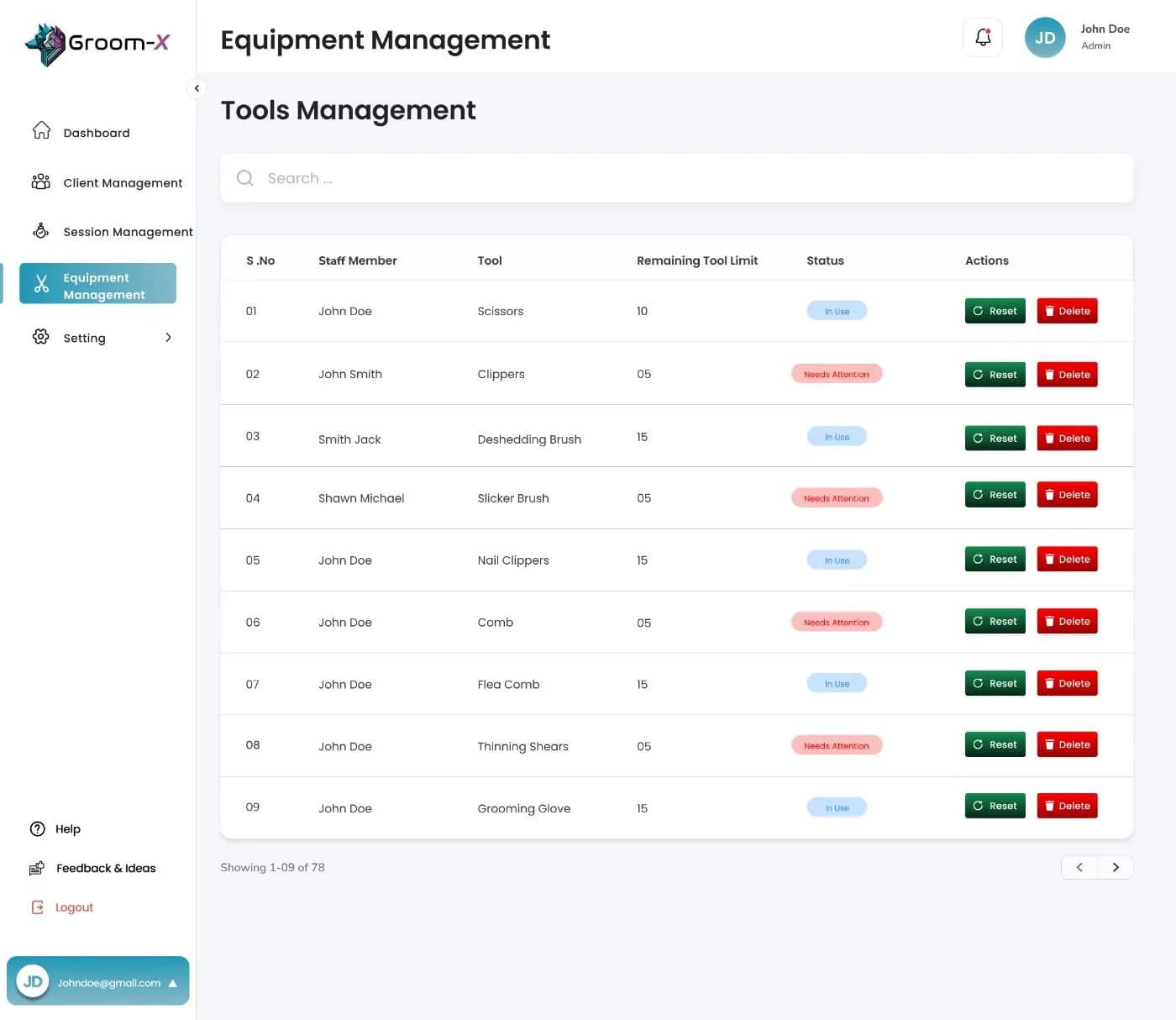 Equipment screen showing usage limits and maintenance alerts