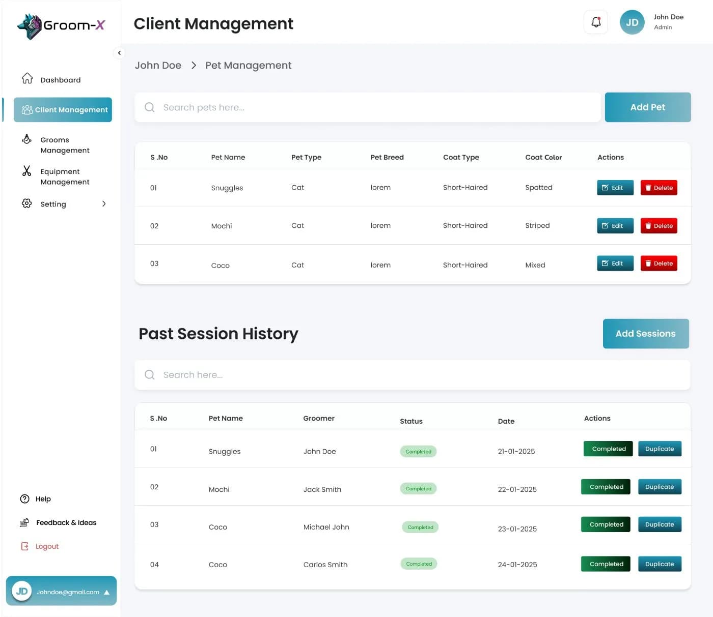 Pet Management and past session history for a client
