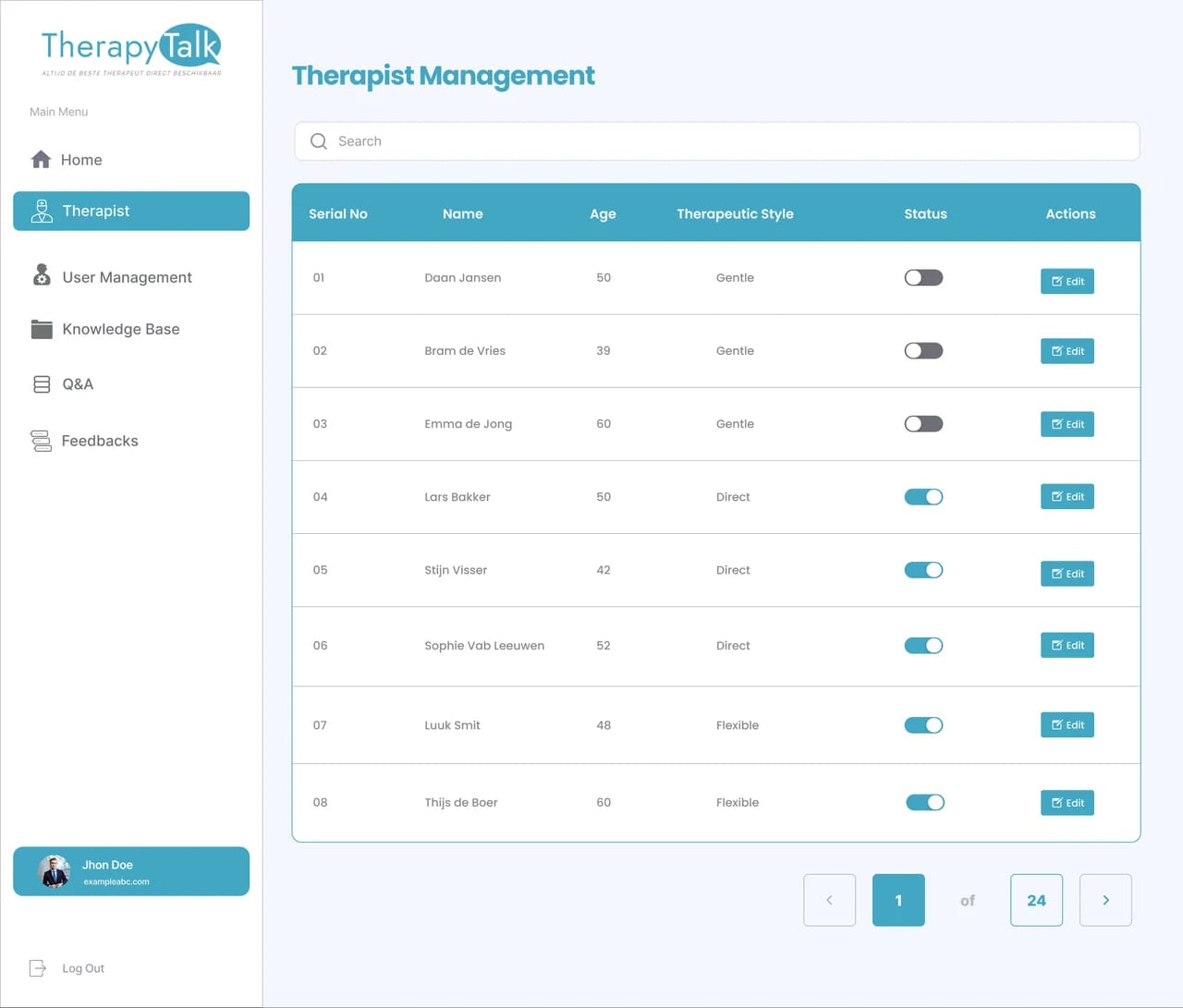 Admin therapist list with on and off switches