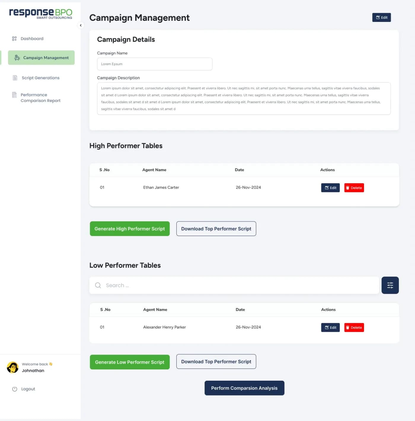 Campaign details screen with performer tables and script generation actions