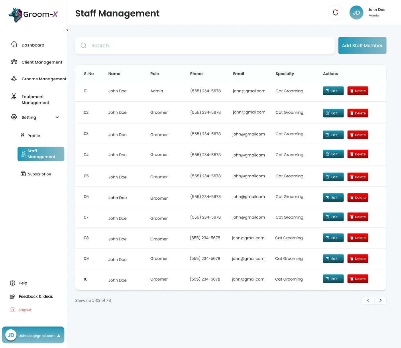 Staff Management screen listing groomers with role and specialty