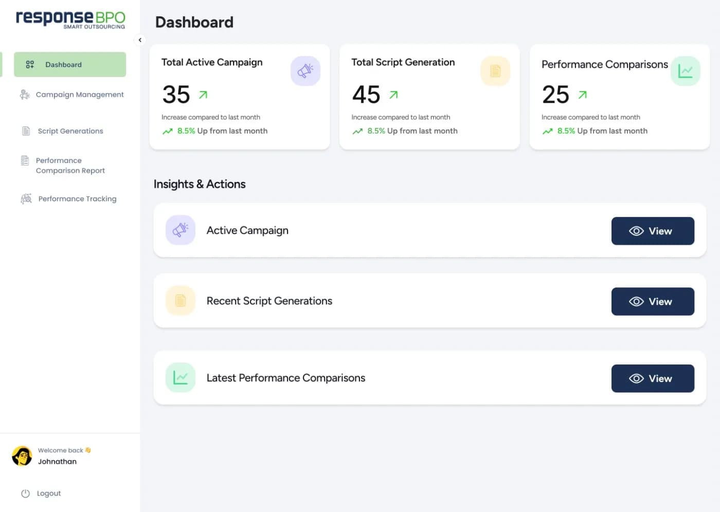 Dashboard with active campaign, script generation, and comparison counts plus quick actions