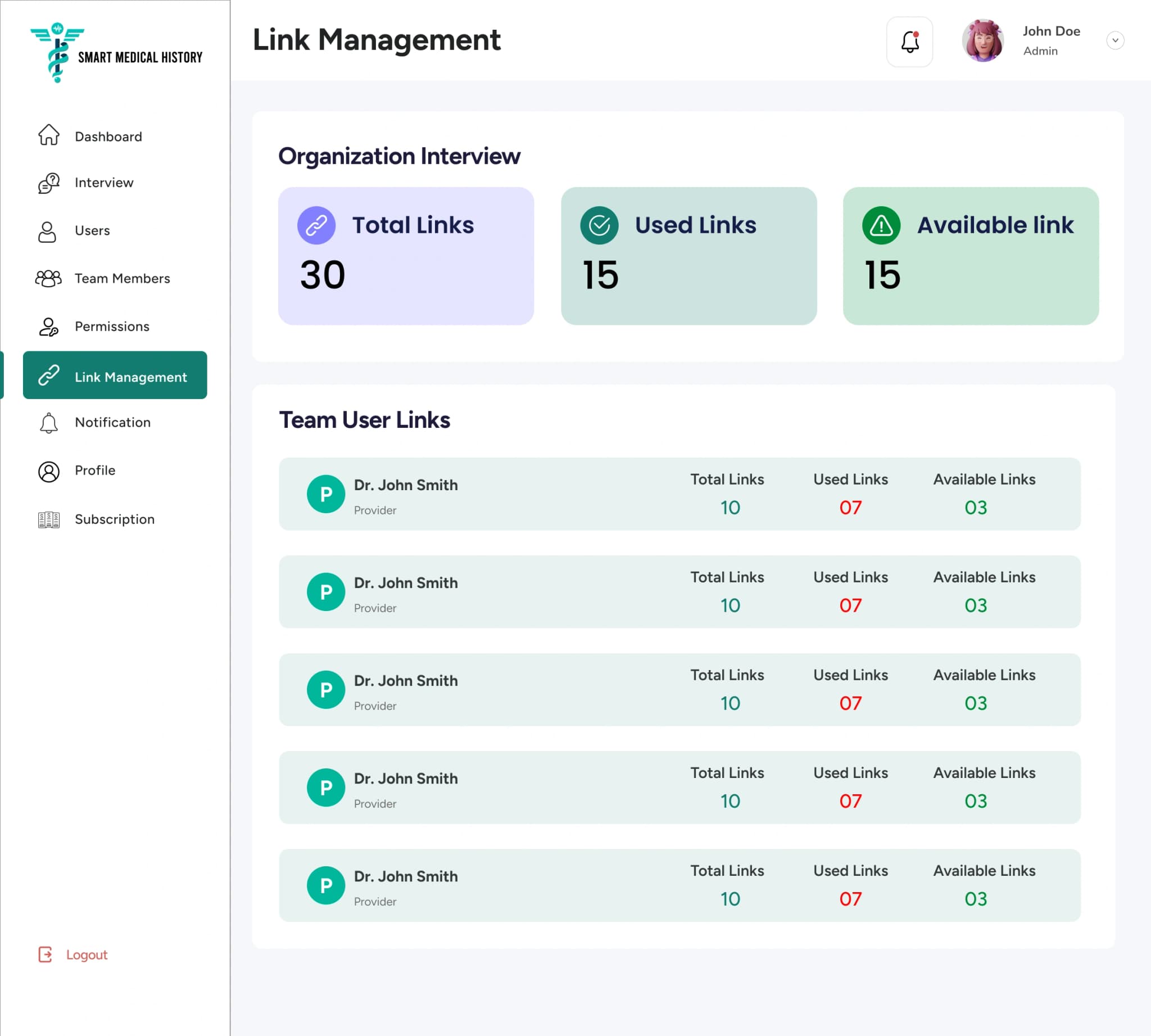 Link management across the organization