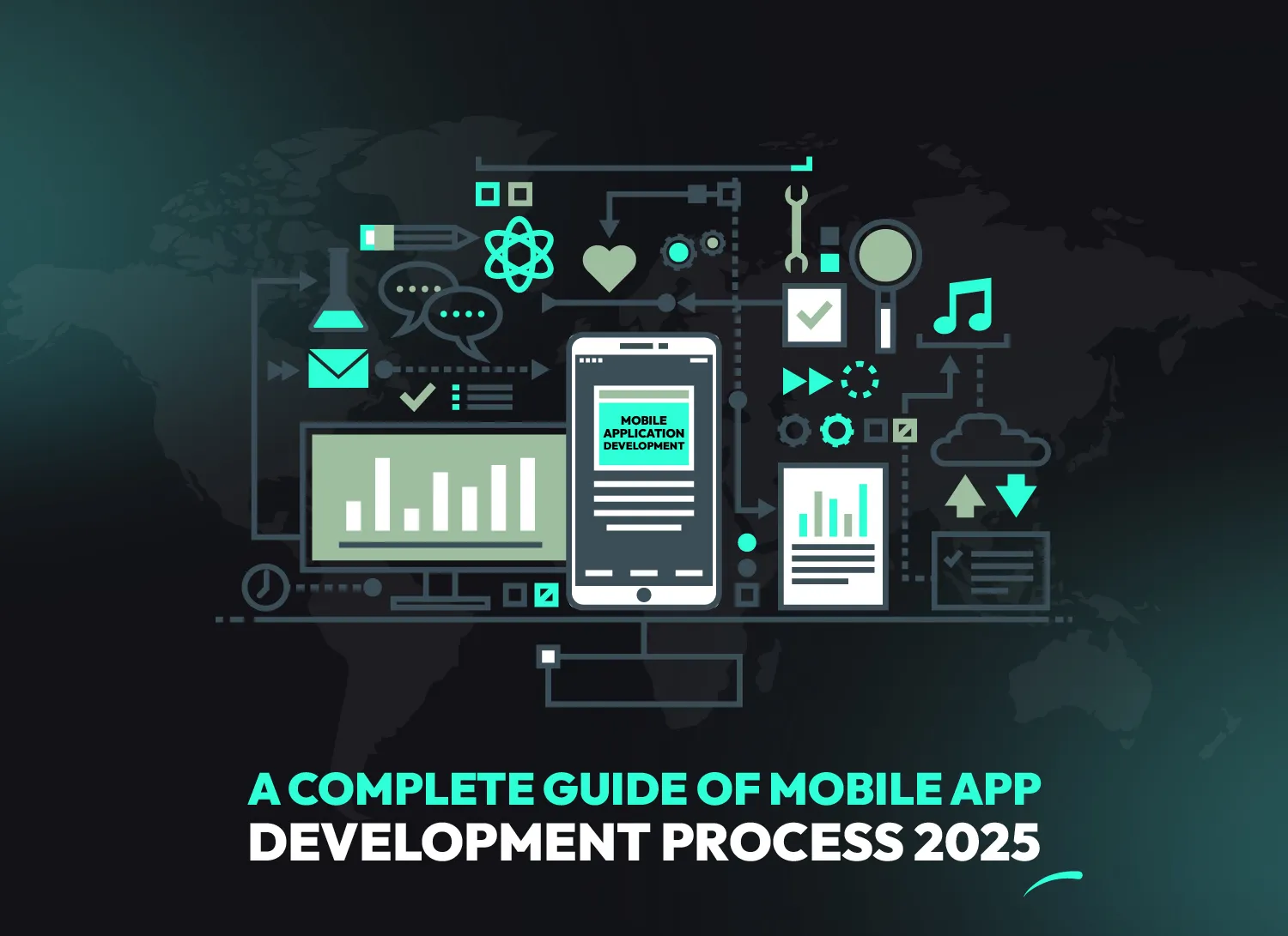 A Complete Guide of Mobile App Development Process 2025