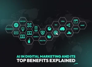 AI in digital marketing concept showing research, content, SEO, social media and analytics icons