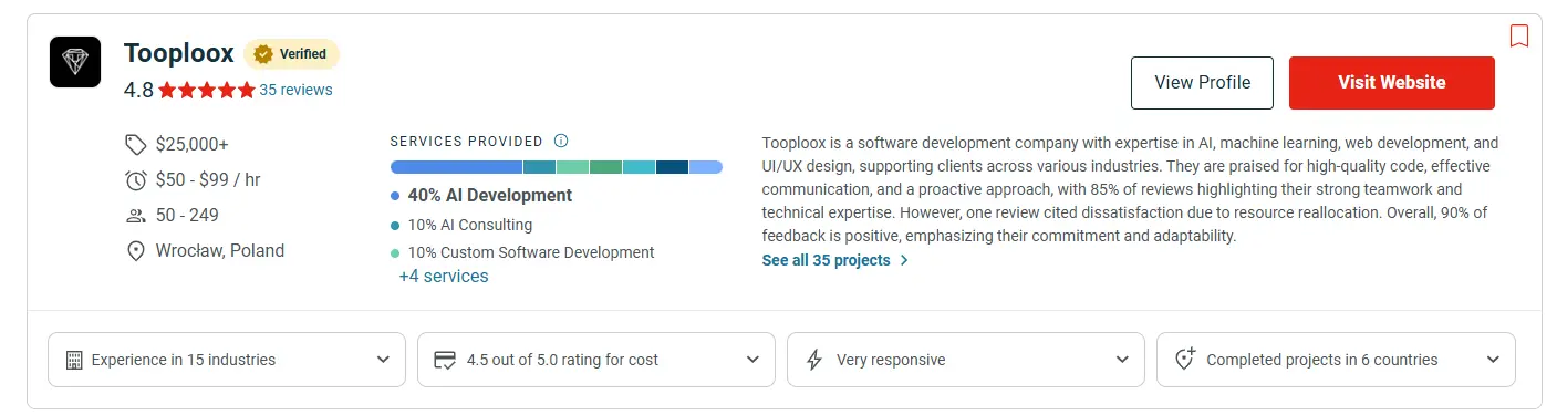 Tooploox Clutch 2026